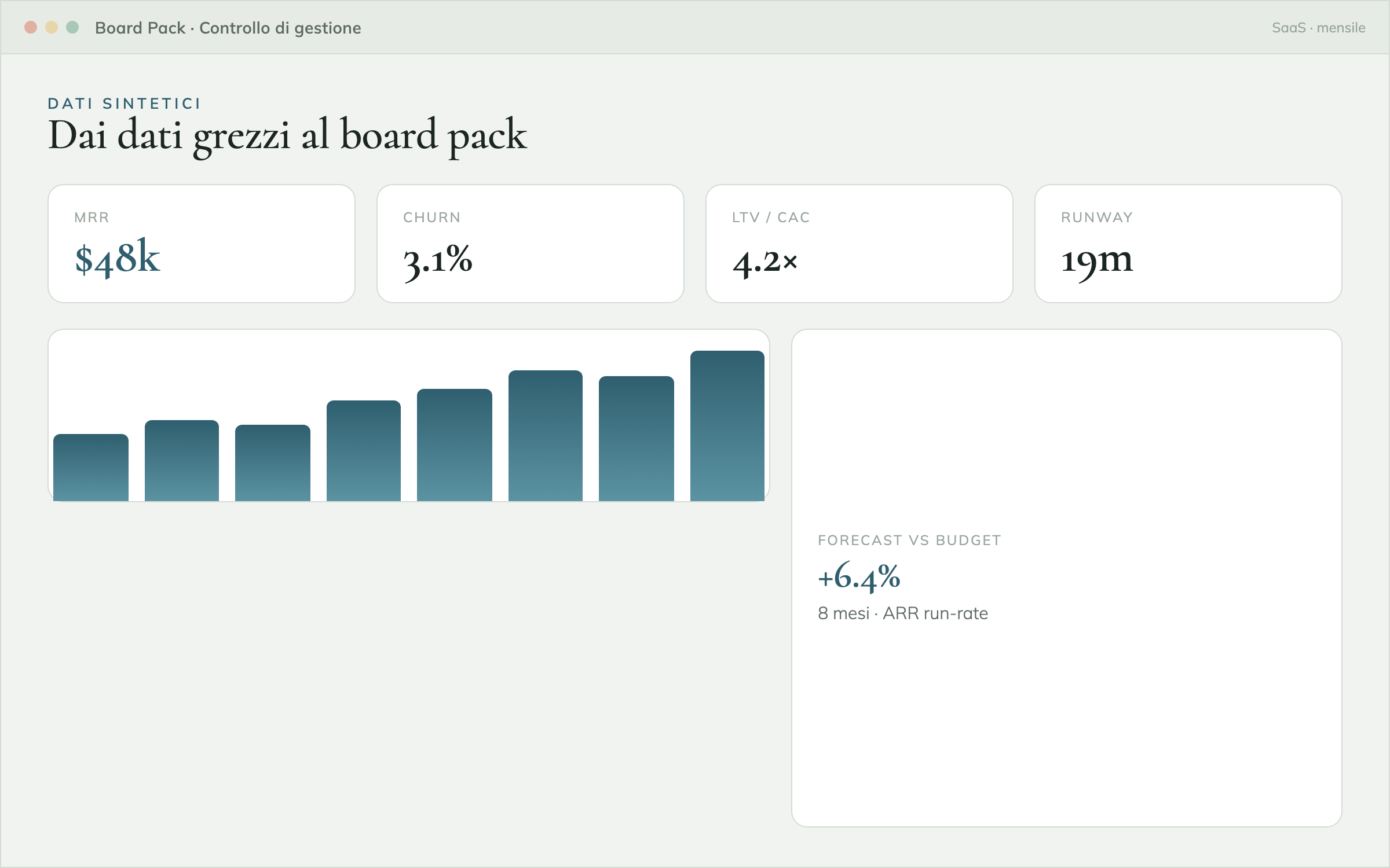 MenthorQ · Board-pack