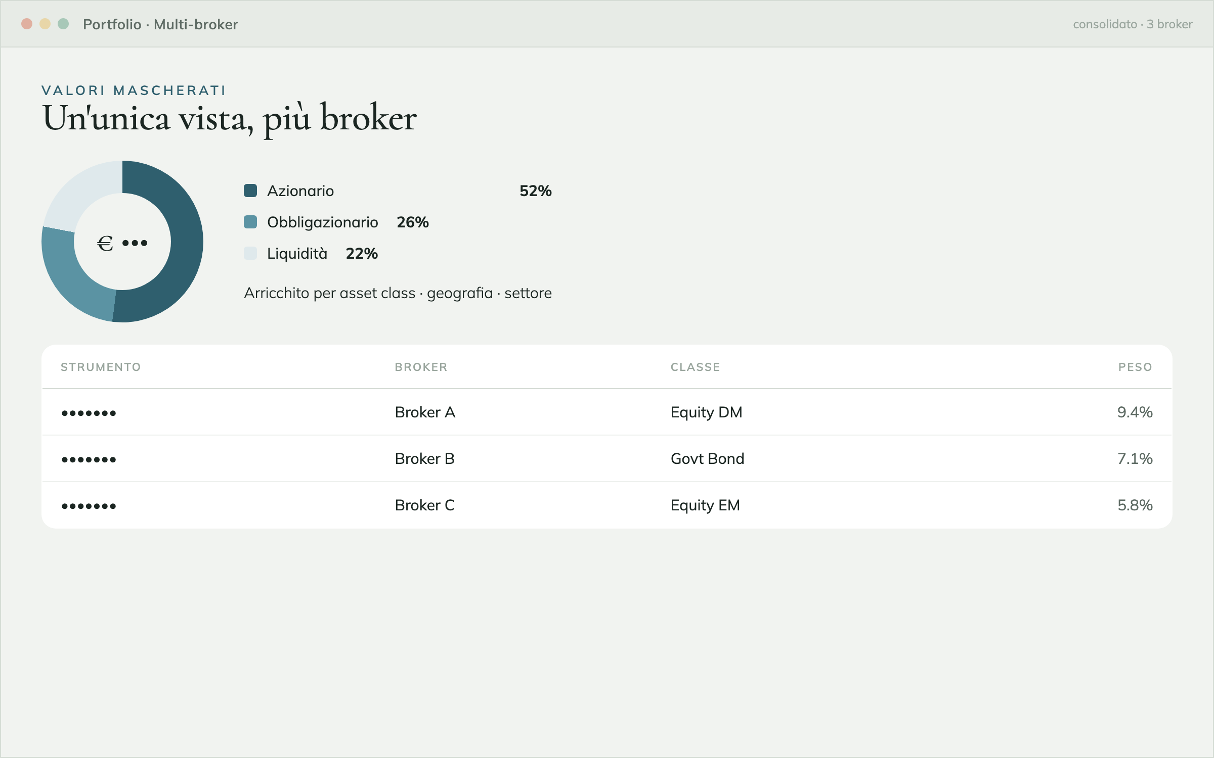Portfolio parser
